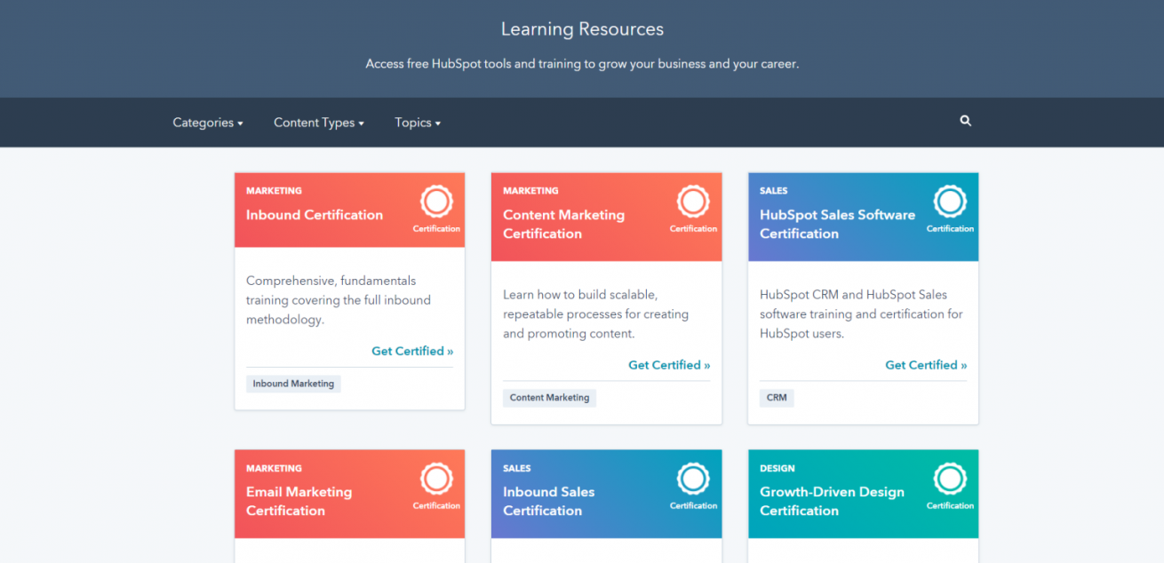 Getting started with Digital Marketing Learn Sociality